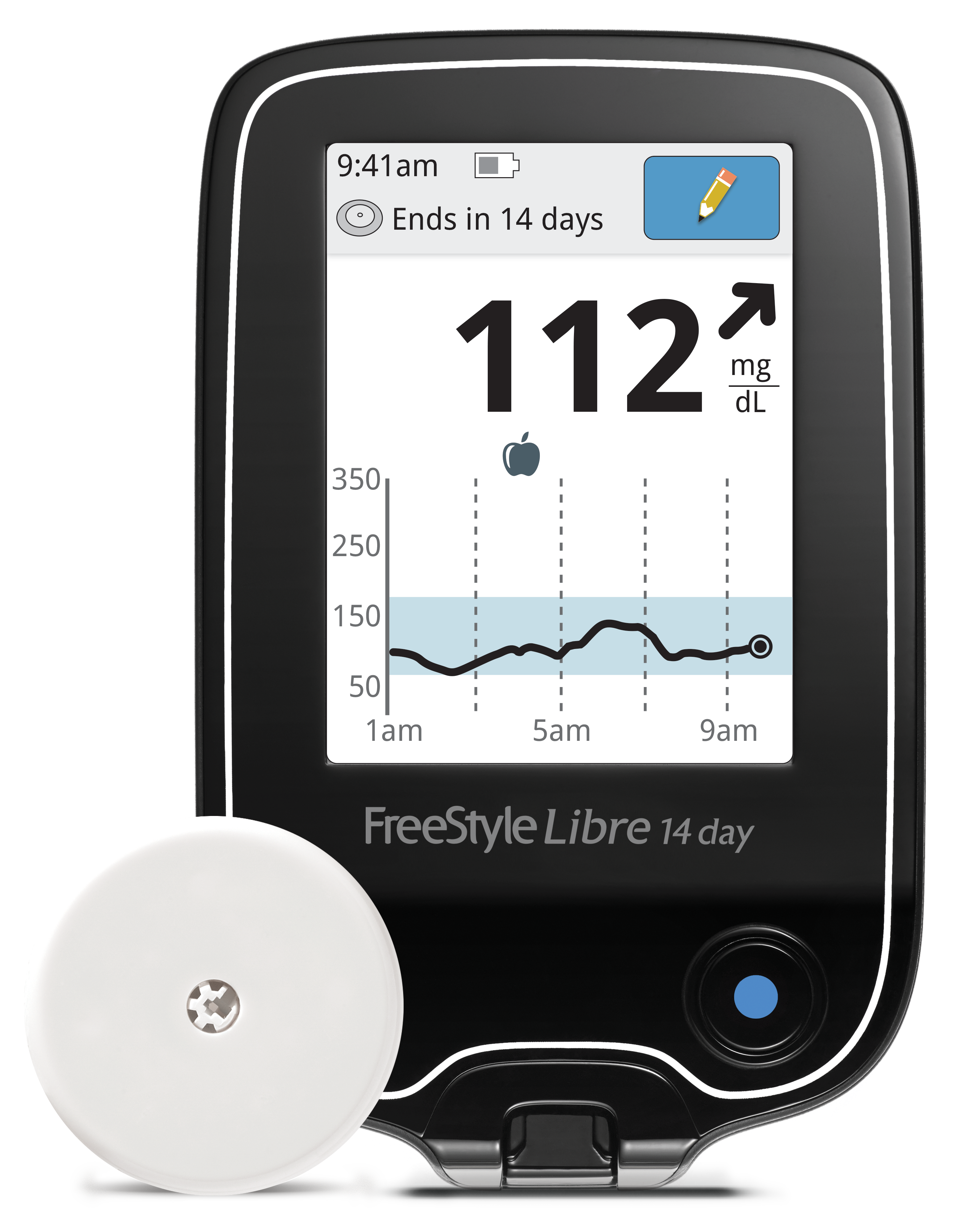 CGM devices