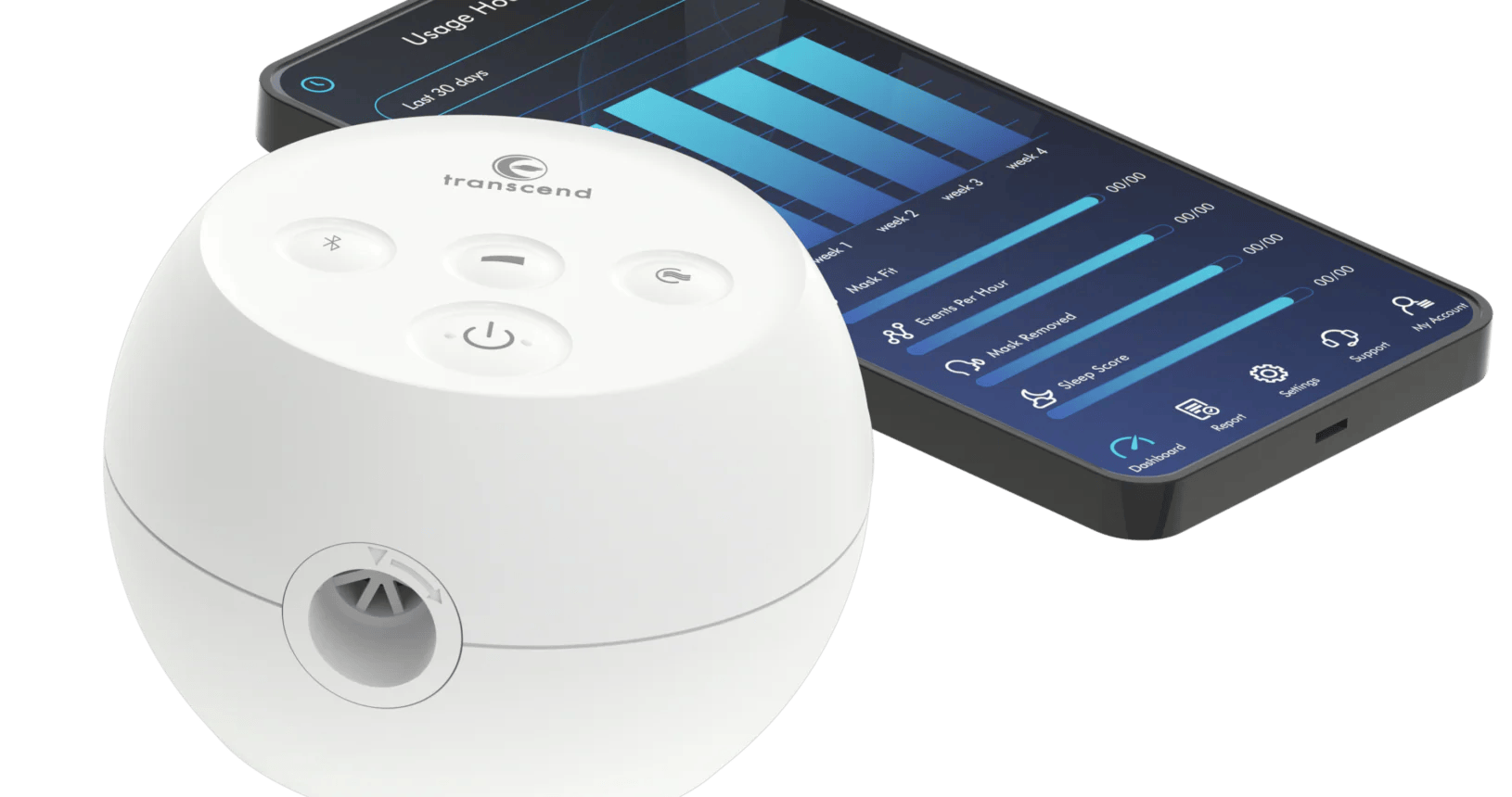 Somnetics Transcend Micro