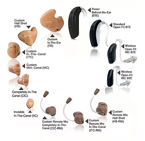 hearing aids